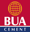 BUA Cement Aptitude Test Past Questions 2022 