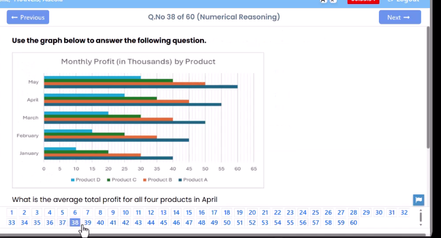 PWC Past Questions and Answers