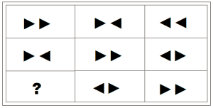 How To Pass Standard Chartered Bank Online Assessment