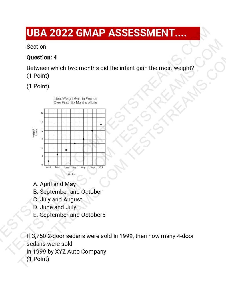 UBA Aptitude Test Past Questions And Answers 2023 Updated