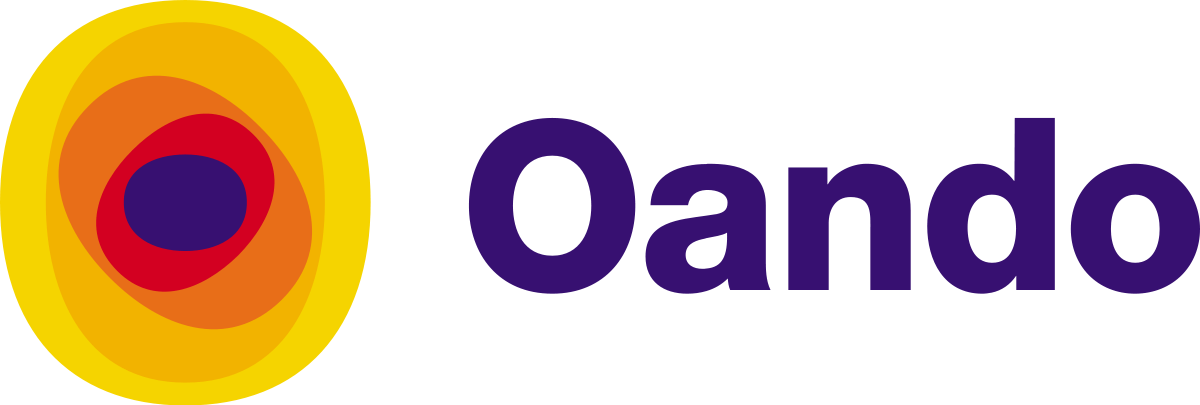 Oando Aptitude Test Past Questions Study pack- 2022 Updated