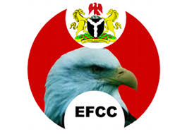 EFCC Past Questions and Answers PDF Download 2022