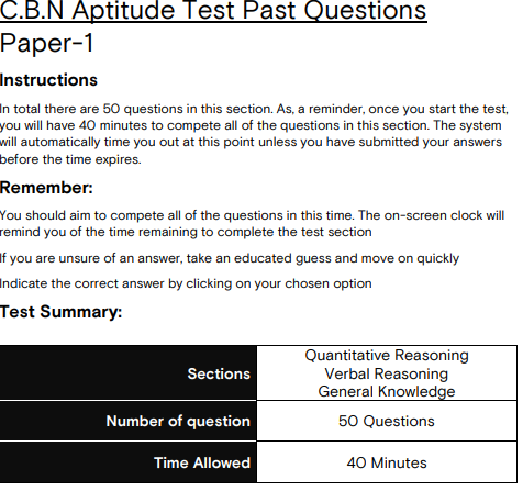 CBN past questions & Answers- 2022 PDF Download