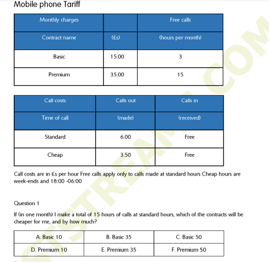 Standard Chartered Bank Past Questions And Answers