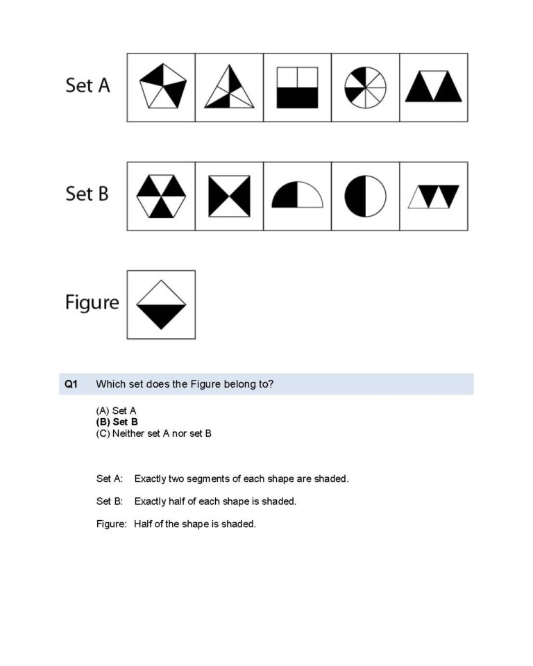 UBA Cognitive Assessment Past Questions And Answers 2023 Updated