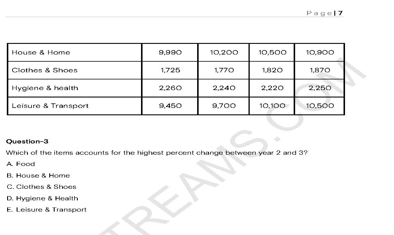 BDO Graduate Assessment Past Questions pack- PDF Download