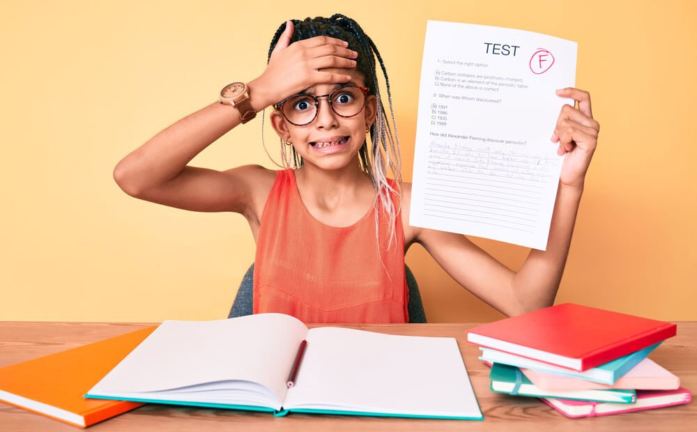 aptitude test failed
