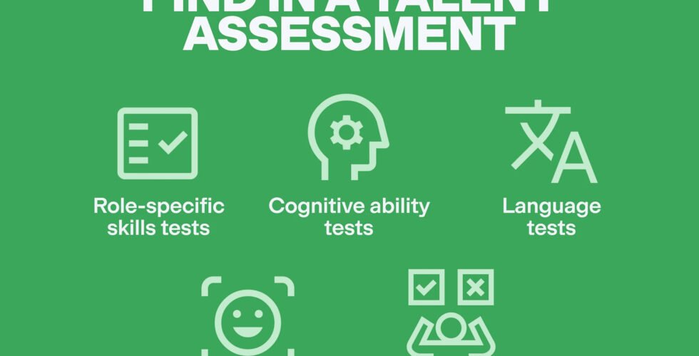 TestGorilla Assessment Questions and Answers Guide
